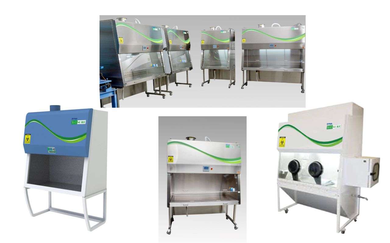 Biosafety Cabinets slide4